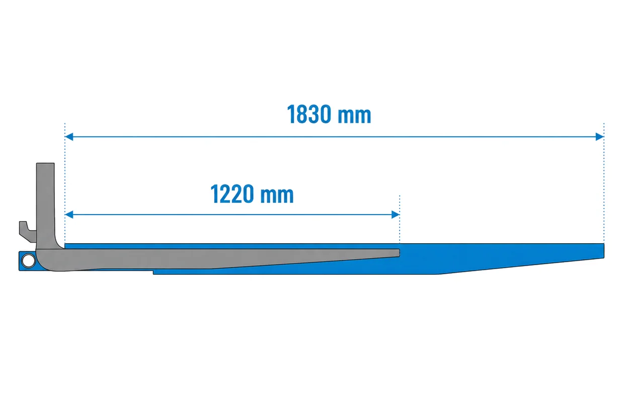 Set open verlenglepels voor heftrucks 1830 mm - Afbeelding 2